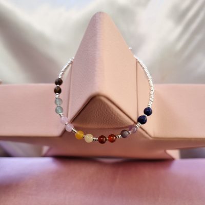 "armonÍa de 7 chakras"