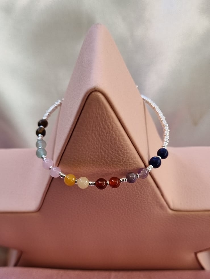 "armonÍa de 7 chakras" "armonÍa de 7 chakras"